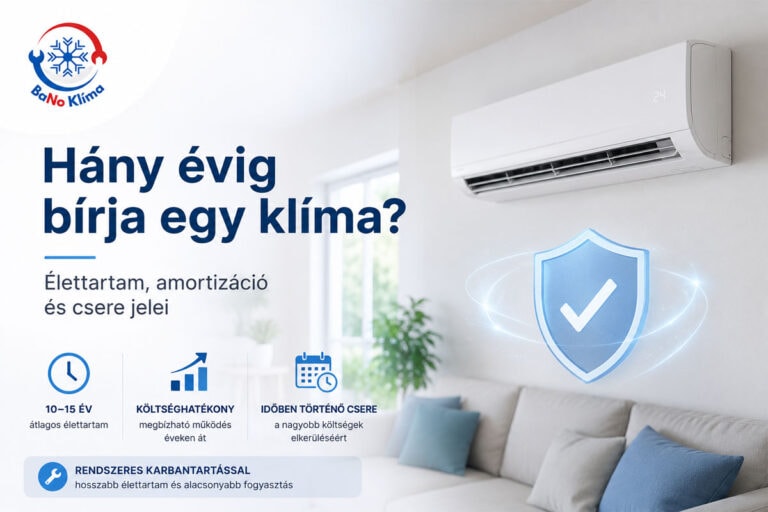 Hány évig bírja egy klíma? Ekkor érdemes cserélni